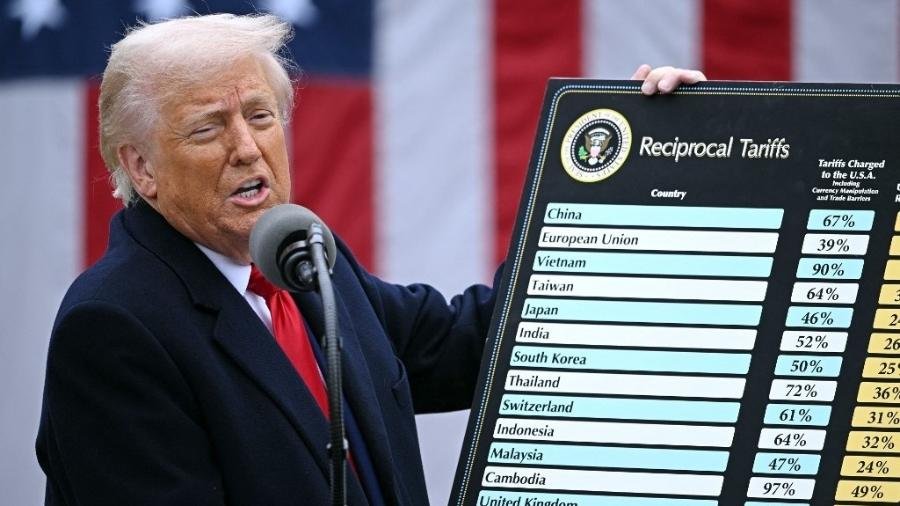 tarifaço, trump, economia