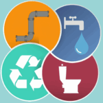 ANA abre prazo até 20 de agosto para municípios comprovarem adoção da NR sobre cobrança por resíduos sólidos